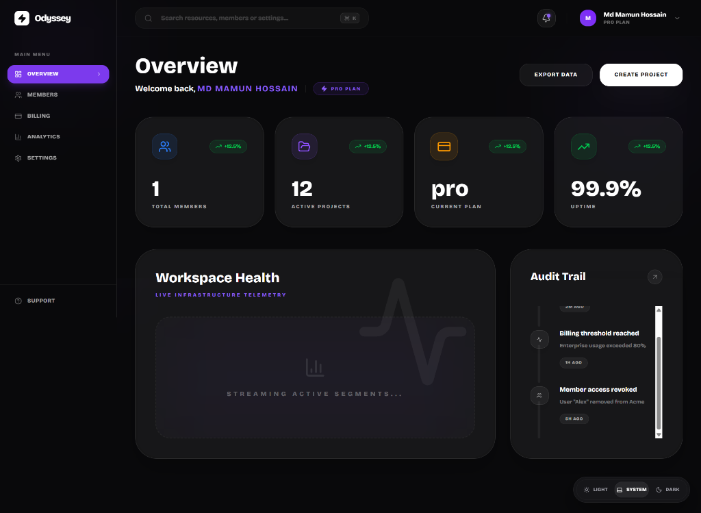Odyssey - Cloud Infrastructure & Workspace Dashboard